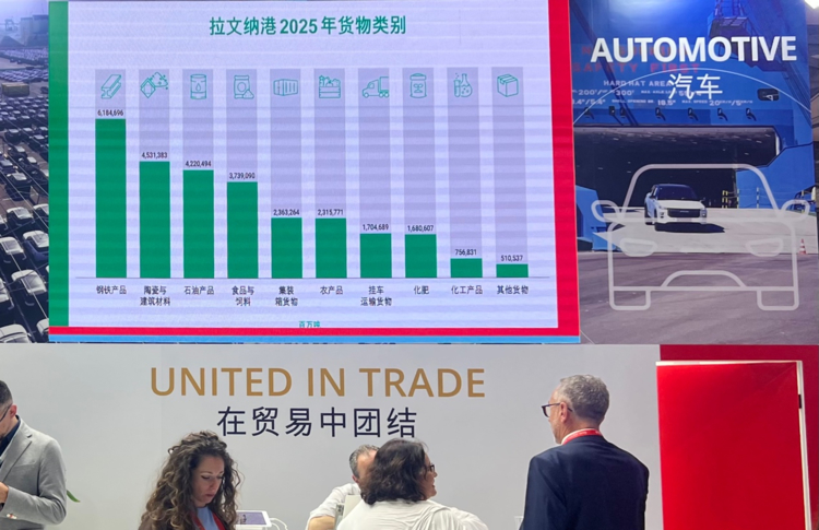 拉文纳港:2026亚洲物流双年展上的中欧低碳物流新门户 拉文纳港:2026亚洲物流双年展上的中欧低碳物流新门户