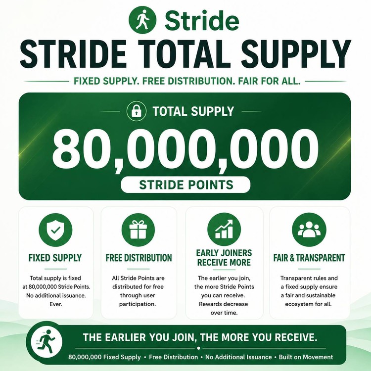 What Is the Total Supply of Stride?