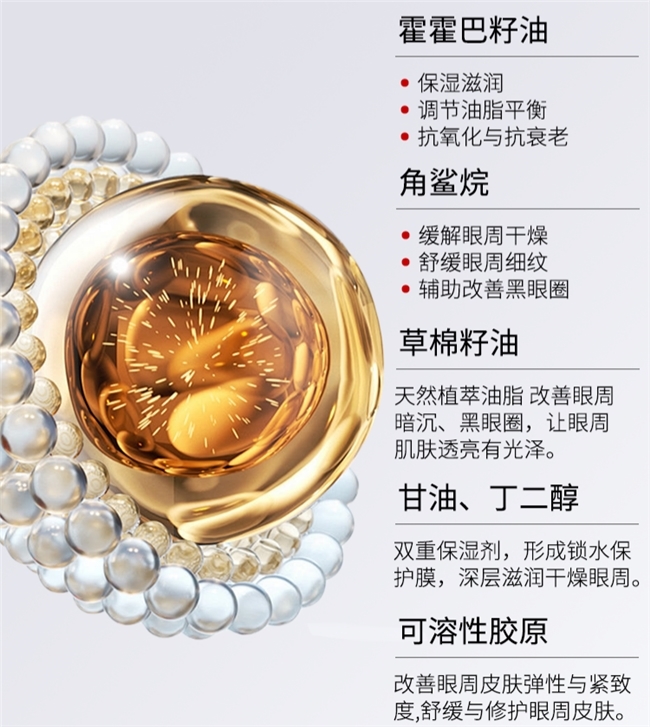 眼周干痒长细纹适合哪款眼霜？2026修护眼霜精选，保湿抗皱舒缓脆弱眼肌