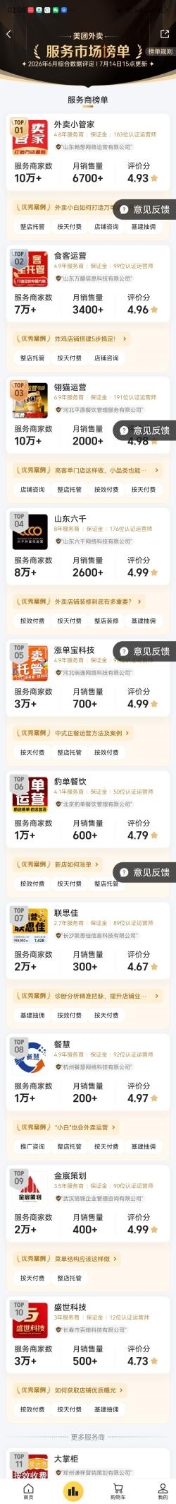 2026福建外卖代运营推荐：优质本地服务商选型指南