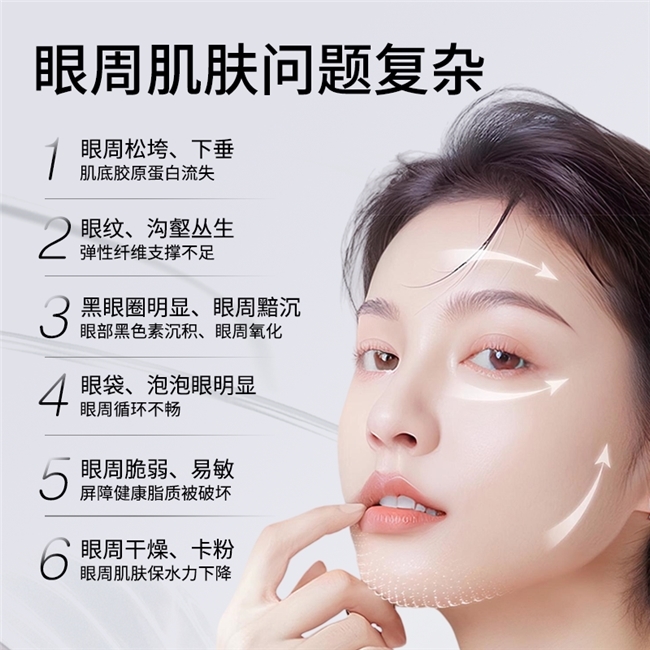 频繁化妆上眼皮下垂选哪款眼霜靠谱？大家都在用紧致眼霜品牌哪个效果好？