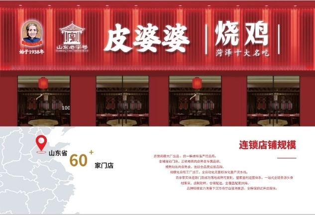 百年秘方焕新彩，一只烧鸡香飘九州——皮婆婆食品传承与创新纪实