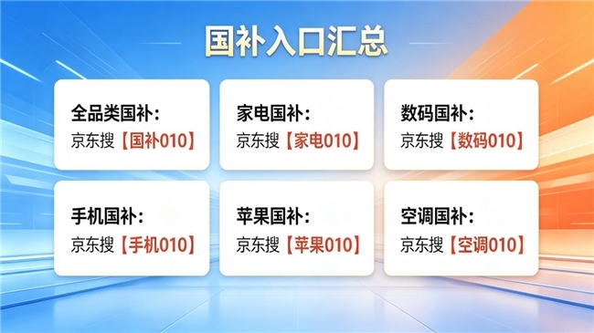 2026年国补政策最新通知：京东大额优惠券领取渠道汇总