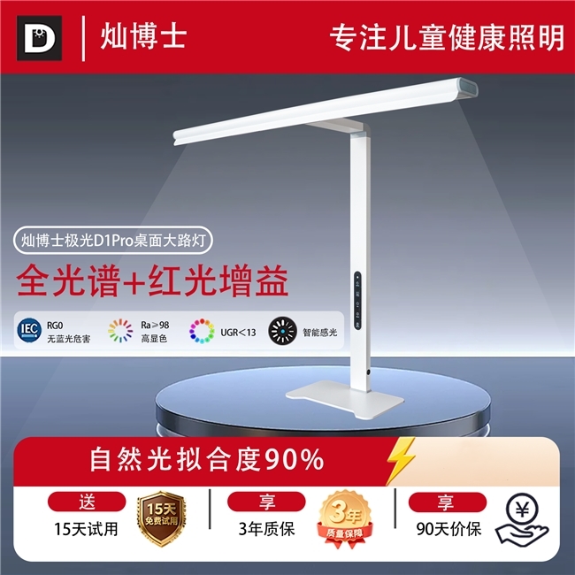 灿博士深耕护眼赛道：4.5 倍红光增益打造主动式护眼光源