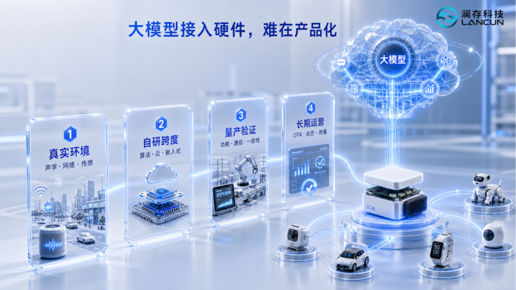 澜存科技完成 Pre-A 数千万融资，标准模组与开放平台加快规模化落地