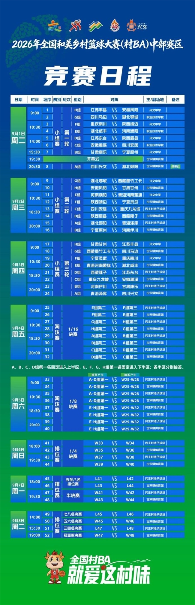 9月2日｜全国村BA中部赛区高光回顾，热血瞬间直击现场