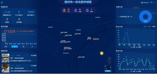 全南县城市管理局:用好城市“眼睛” 办好民生诉求 全南县城市管理局:用好城市“眼睛” 办好民生诉求
