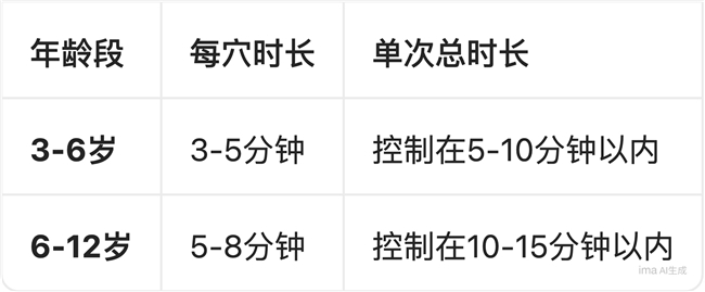 孩子几岁能艾灸？3-12岁家庭安全指南