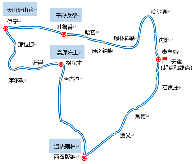 纵横山河磨砺越野锋芒：  2026数字环驾中国（夏季）落幕，  北京越野全域实景试炼圆满完成