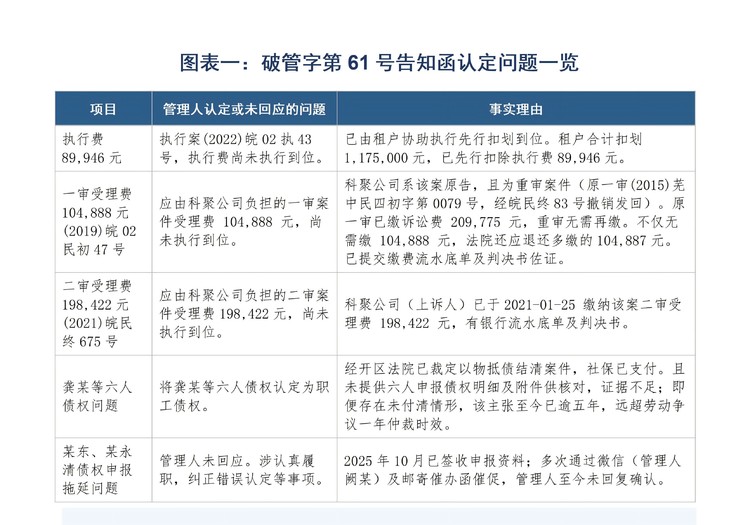芜湖市经开区府院联动推进“腾笼换鸟”