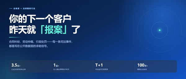 法律服务获客的完整数据清单:6 大业务线、20+ 数据维度、T+1 日更——一篇讲透 法律服务获客的完整数据清单:6 大业务线、20+ 数据维度、T+1 日更——一篇讲透