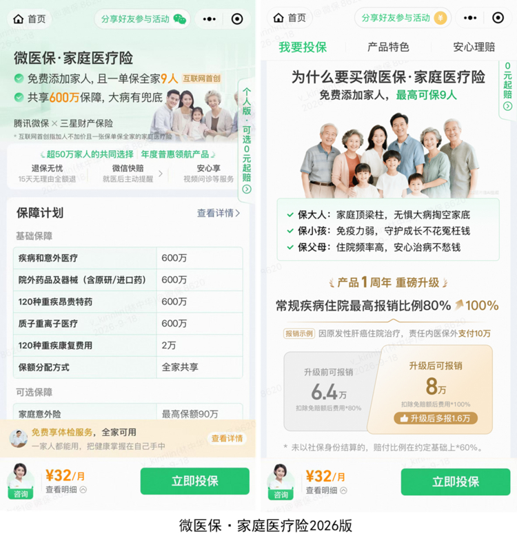 微医保·家庭医疗险2026升级:住院医疗最高报销比例100%,首年承保用户图谱出炉 微医保·家庭医疗险2026升级:住院医疗最高报销比例100%,首年承保用户图谱出炉