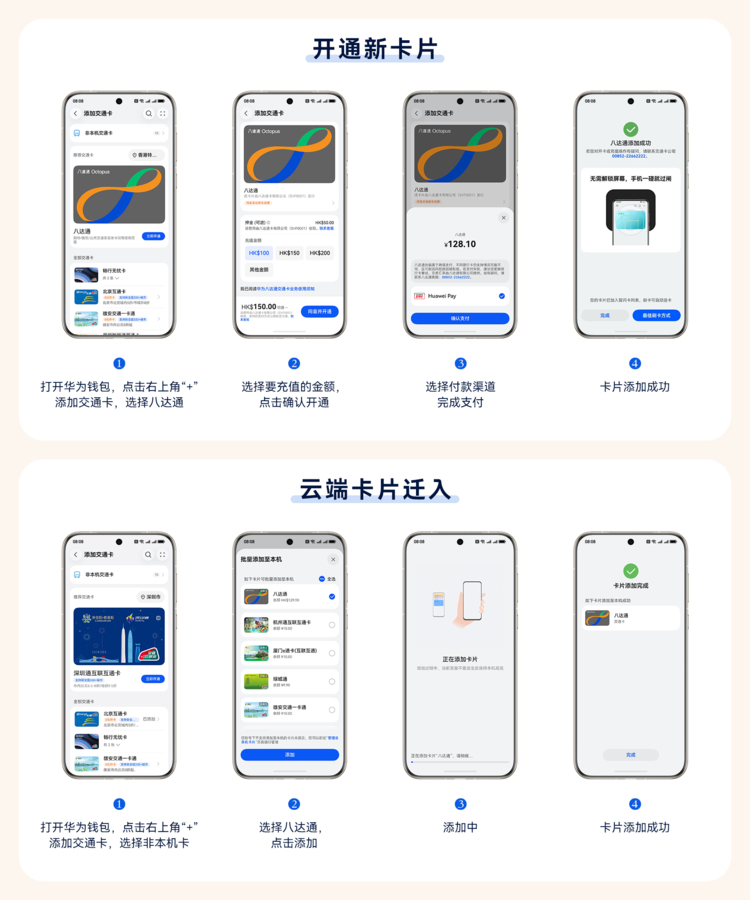 三千万旅客赴港背后：八达通加速“进手机”，华为钱包率先落地