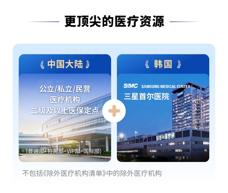 从“基础兜底”到“品质医疗”：多层次保障体系下，商业健康险如何补齐拼图？