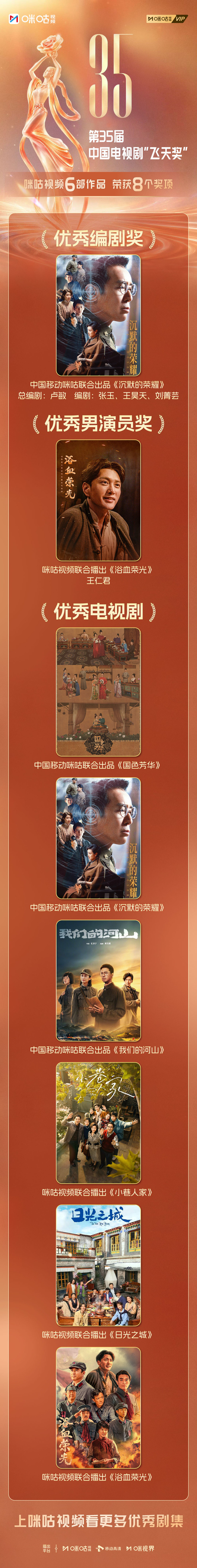 飞天星光齐绽光芒！咪咕视频多部精品亮相两大国家级电视文艺大奖