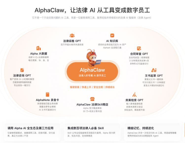 把复杂法律任务交给AlphaClaw,办案效率如何被重新定义? 把复杂法律任务交给AlphaClaw,办案效率如何被重新定义?