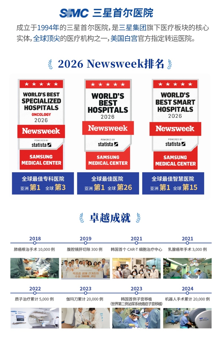 守护健康——从韩国三星首尔医院到全民星Plus2026 守护健康——从韩国三星首尔医院到全民星Plus2026