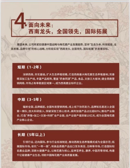 滇鹿三十载·鹿缘济世情 ——郭国康与滇鹿品牌发展历程纪实