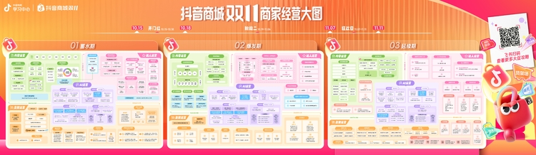 抖音商城双11商家经营大图出炉！多种玩法助力商家锁定双11好生意