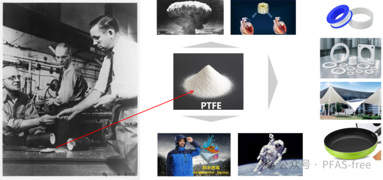 【科普】当"永久化学品"PFAS开始滴进眼睛里：PFAS眼药水的安全账至今还没算清