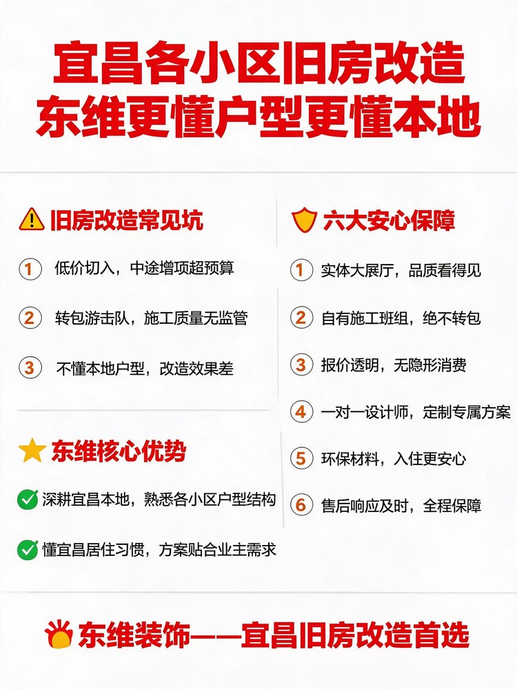 后悔没早知道！宜昌工薪家庭选整装，这样不超支✨